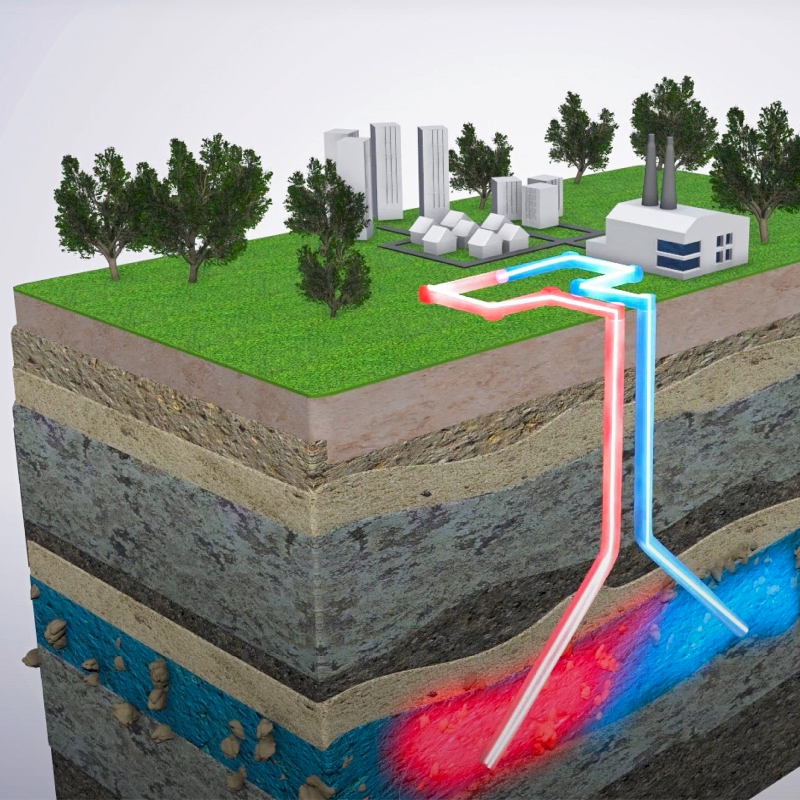 With a geothermal doublet system, the hot water pumped out can be used by a heat network to heat homes or buildings, while the cooled water is fed back into the same reservoir via a second shaft. © BRGM