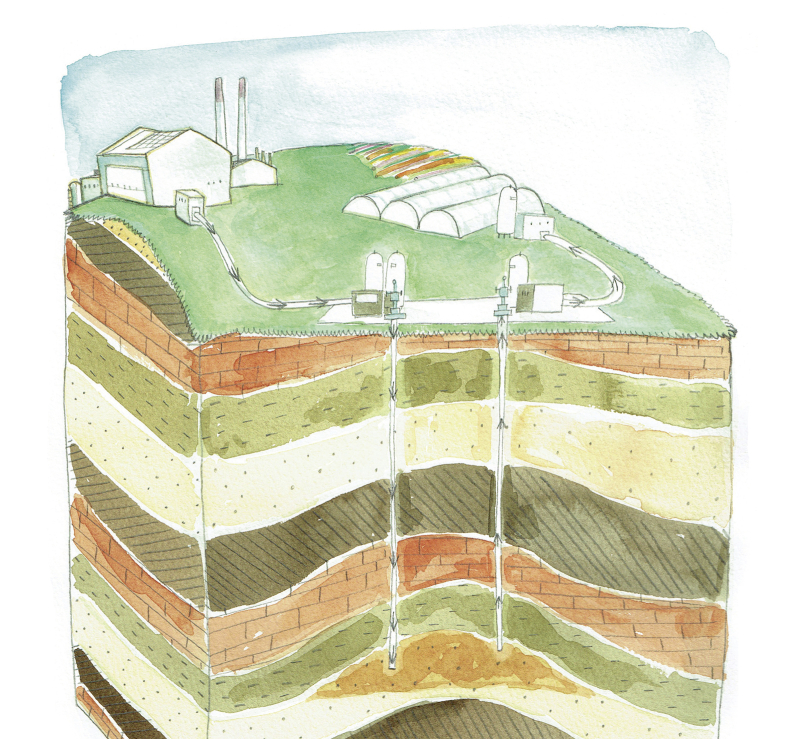 Illustration du concept CO2SERRE : capture du CO2, transport, stockage en réservoir géologique profond, valorisation dans les serres. © Sapienza University of Rome – CERI – CC BY NC ND