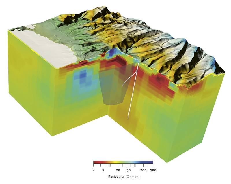 Resistivity model around the Bouillante power plant, revealing a potential geothermal reservoir. The model was produced for the first time using a joint land-sea electromagnetic acquisition method.