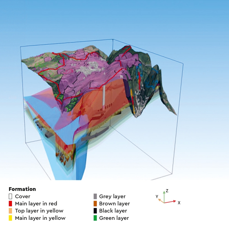 3D model of the subsurface of the municipality of Angevillers, eastern France, showing the topography, the iron-bearing geological horizons (roofs and volumes) and the mining zones (homogeneous mined areas). The surfaces modelled are taken from a model generated and displayed using ForGEO tools. © BRGM