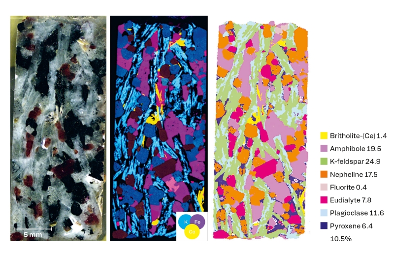 The software solution developed by the Cartomica project transforms geolocated chemical analysis data into quantitative mineralogical maps, as seen here for syenite in Greenland.  © BRGM