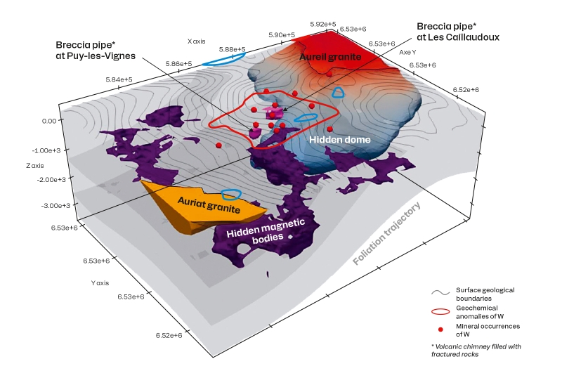 3D geological model of the Puy-les-Vignes district (87) based on the combined interpretation of geological field data and airborne geophysics. © BRGM
