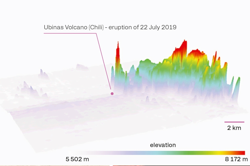 3D visualisation of the volcanic plume elevation model produced by the 2019 eruption of Ubinas (Chile), created using images processed from data acquired by the&nbsp;CNES Pléiades satellite. ©&nbsp;brgm