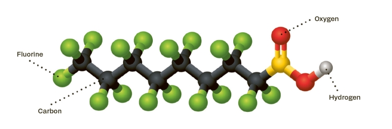 PFAS are characterised by their persistence in the environment, due to their highly stable and resilient carbon-fluorine bonds. © brgm
