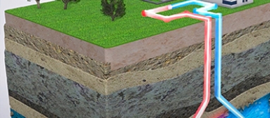 Dans un système de doublet géothermique, l'eau chaude pompée peut alimenter un réseau de chaleur pour chauffer des habitations ou des bâtiments, tandis que l'eau refroidie est réinjectée dans le même réservoir via un second puits. © BRGM